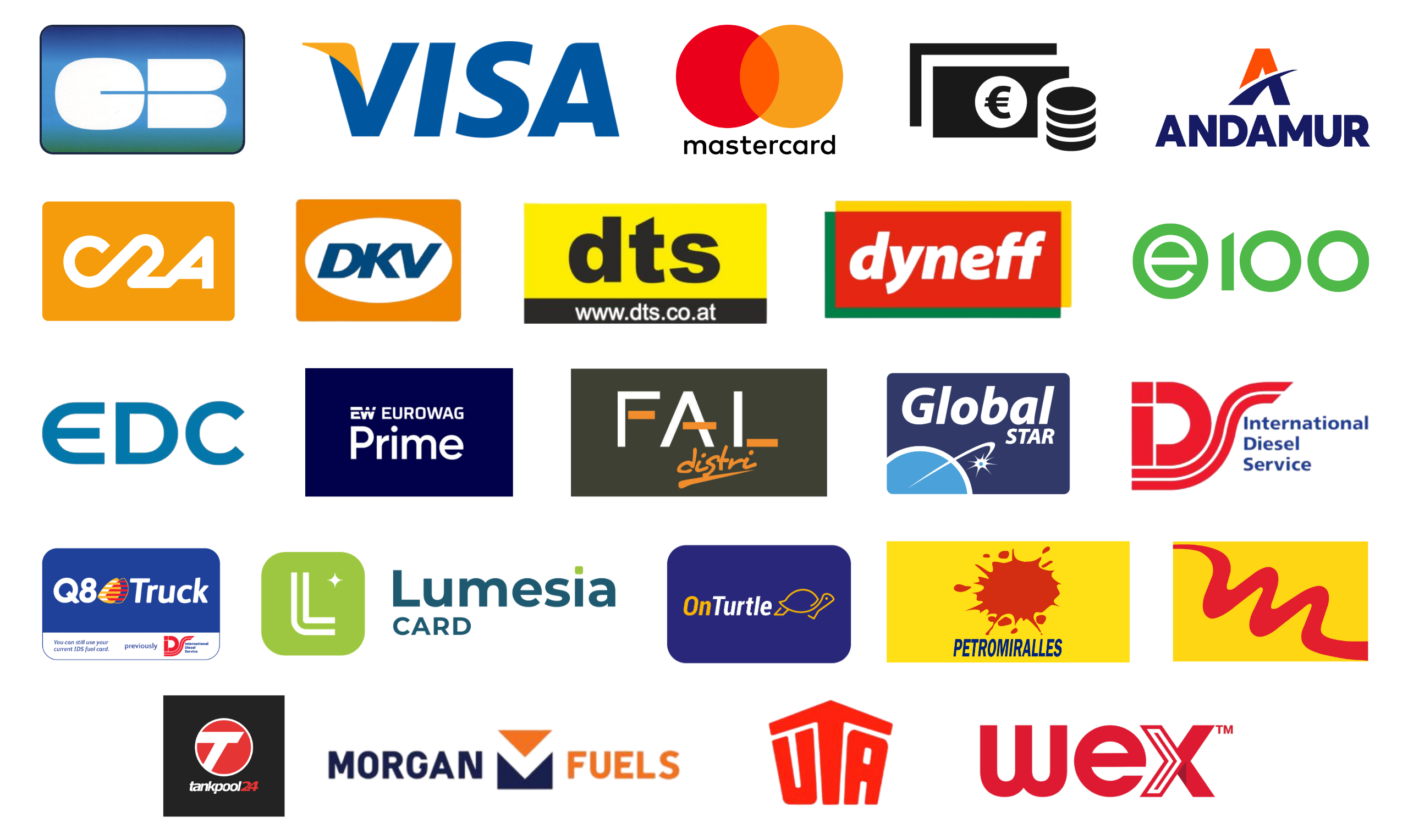 Cartes accréditives station service FAL Distri Vendres